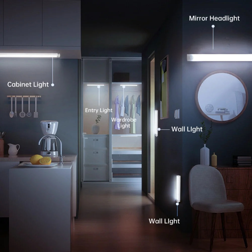 ✨ Wireless LED Motion Sensor Light – Type-C Rechargeable Night Lamp for Cabinets, Wardrobes, Stairs & Kitchens ✨