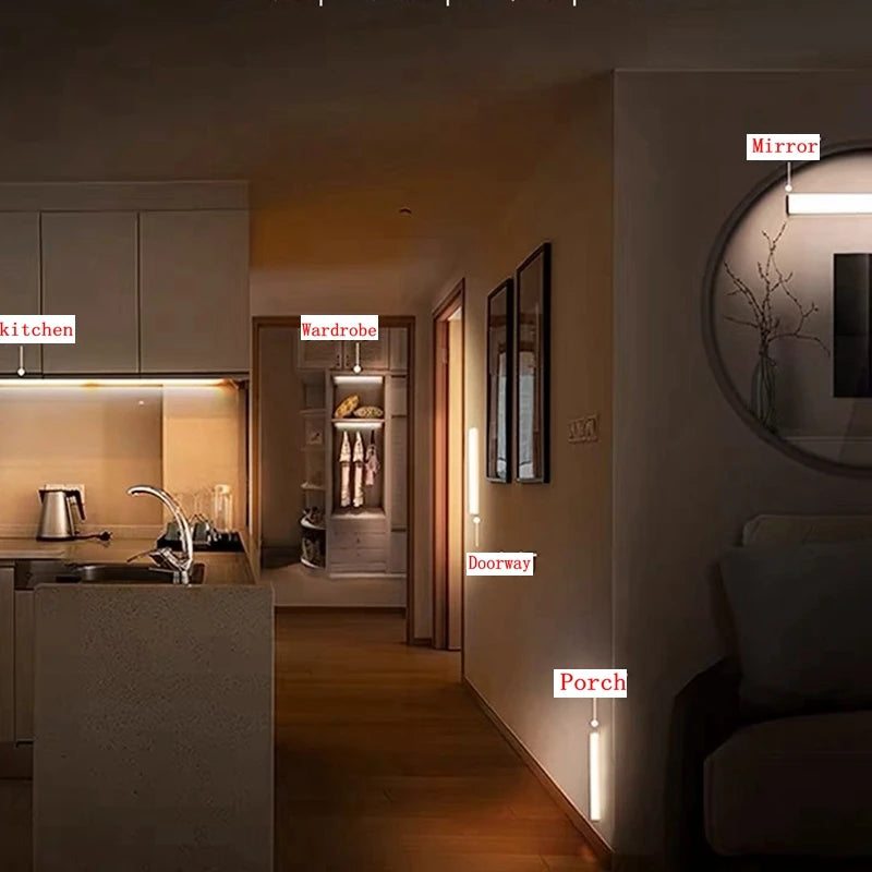 ✨ Wireless LED Motion Sensor Light – Type-C Rechargeable Night Lamp for Cabinets, Wardrobes, Stairs & Kitchens ✨