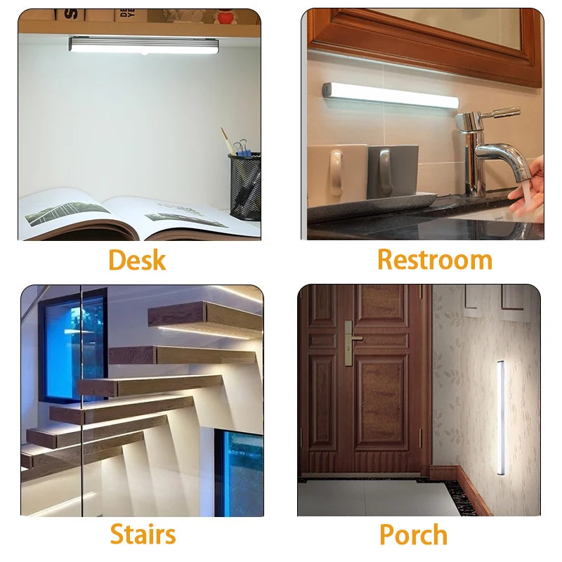 ✨ Wireless LED Motion Sensor Light – Type-C Rechargeable Night Lamp for Cabinets, Wardrobes, Stairs & Kitchens ✨
