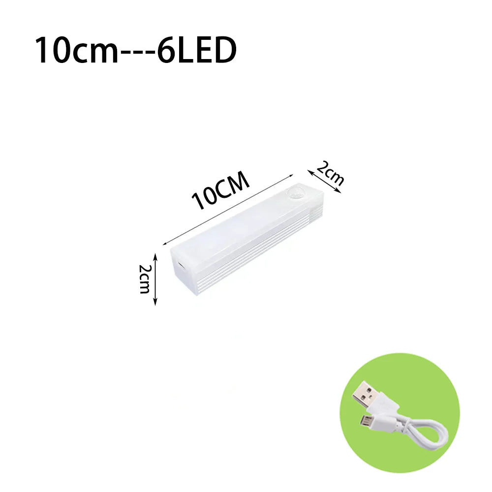 ✨ Wireless LED Motion Sensor Light – Type-C Rechargeable Night Lamp for Cabinets, Wardrobes, Stairs & Kitchens ✨