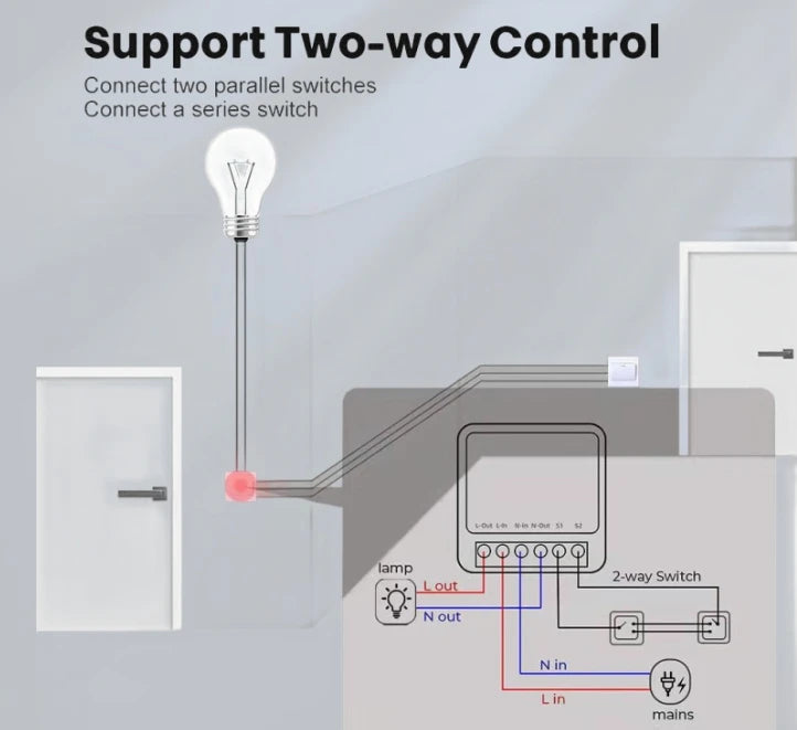 Tuya 16A MINI Wifi Switch DIY 1-way Remote Control Timer Relay Automation For Smart Life Work With Alexa Google Home Alice