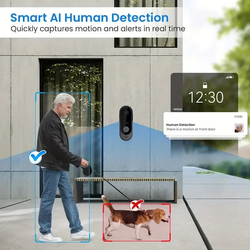 Tuya Smart Home Wireless Video Doorbell | 2.4G WiFi, Waterproof, Night Vision, HD Camera & Two-Way Voice Intercom